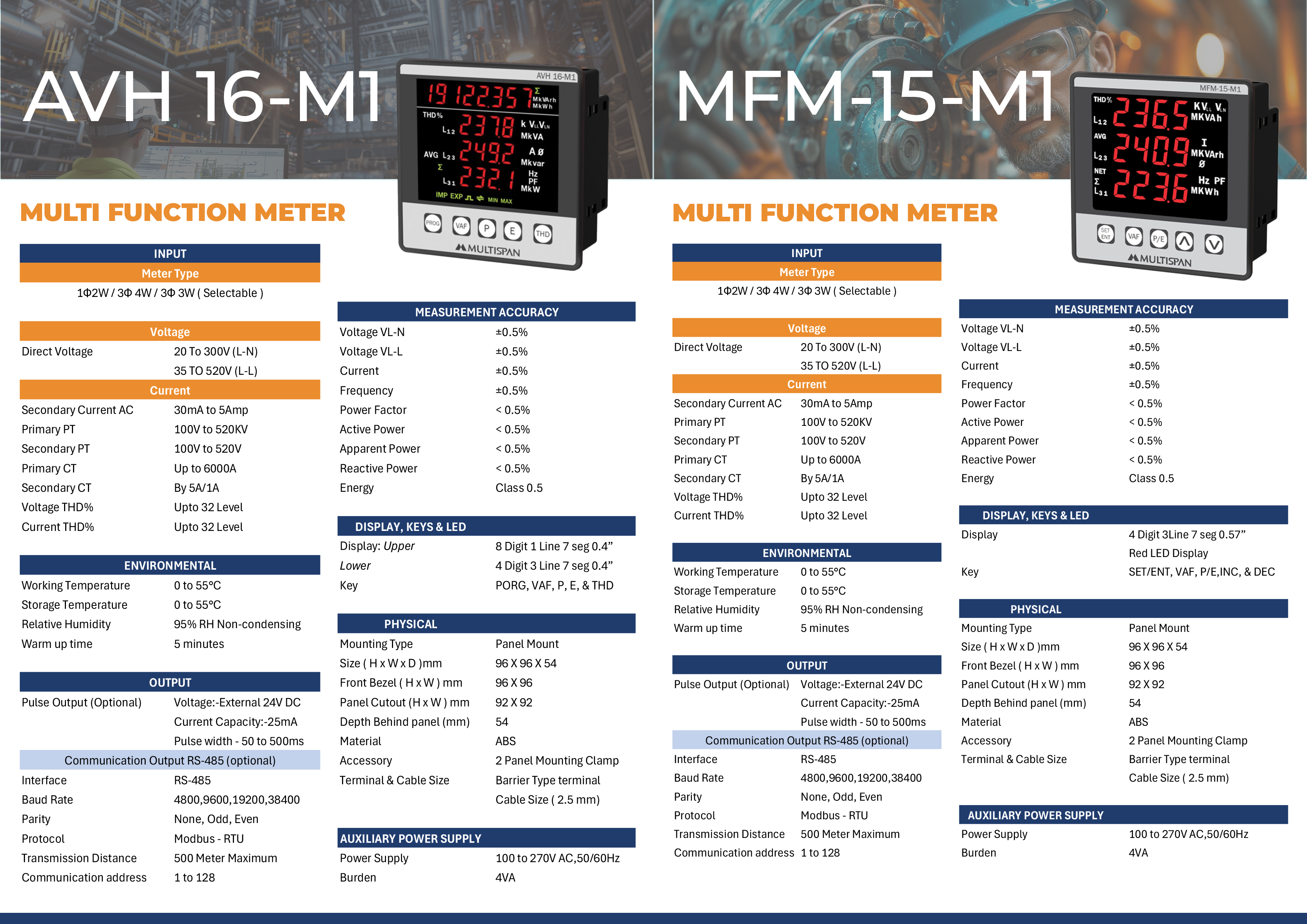 Dexitt Brand Design work