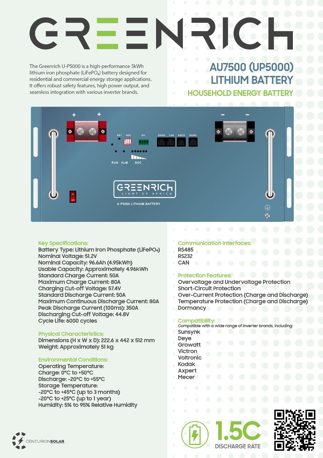 Dexitt Brand Design work