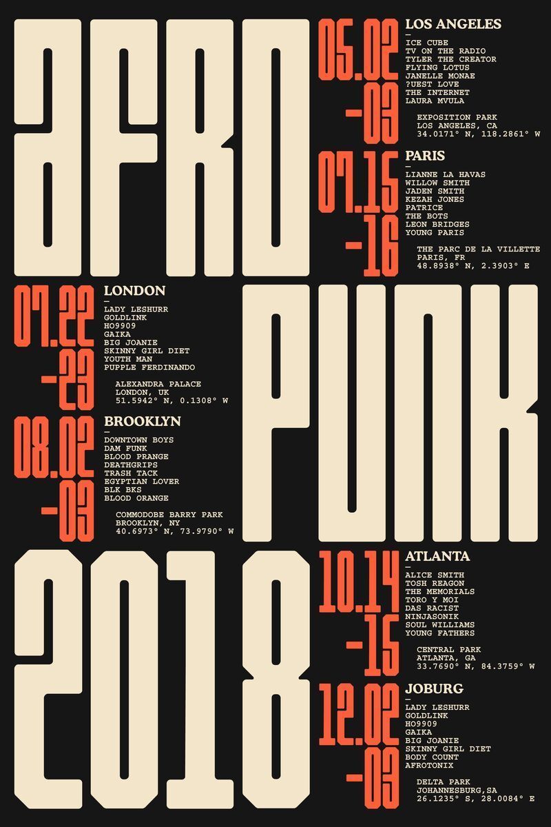 Typography Trends 2026
